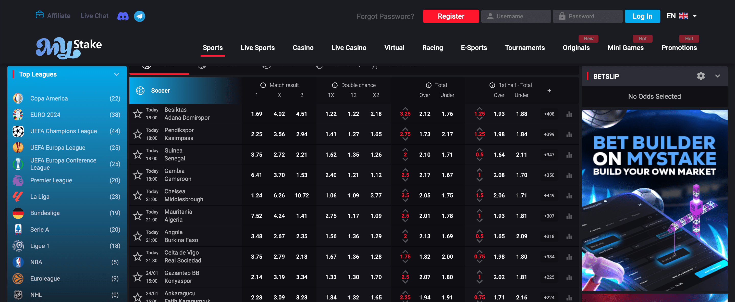 Mystake Betting